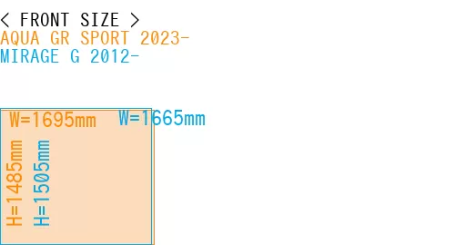 #AQUA GR SPORT 2023- + MIRAGE G 2012-